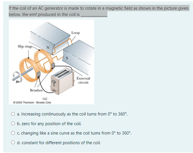 Solved If the coil of an AC generator is made to rotate in a | Chegg.com