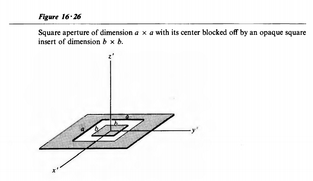 5. Find the Fraunhofer diffraction pattern produced | Chegg.com