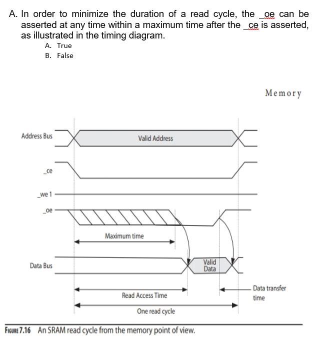 Solved A. In order to minimize the duration of a read cycle, | Chegg.com