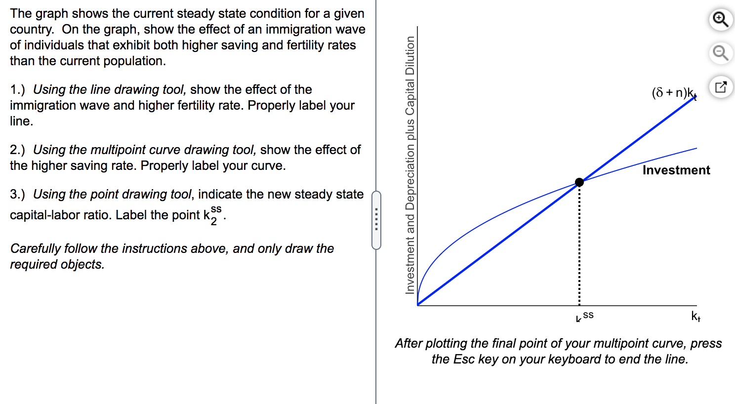 The Graph To The Right Shows The U.s. Steady State 