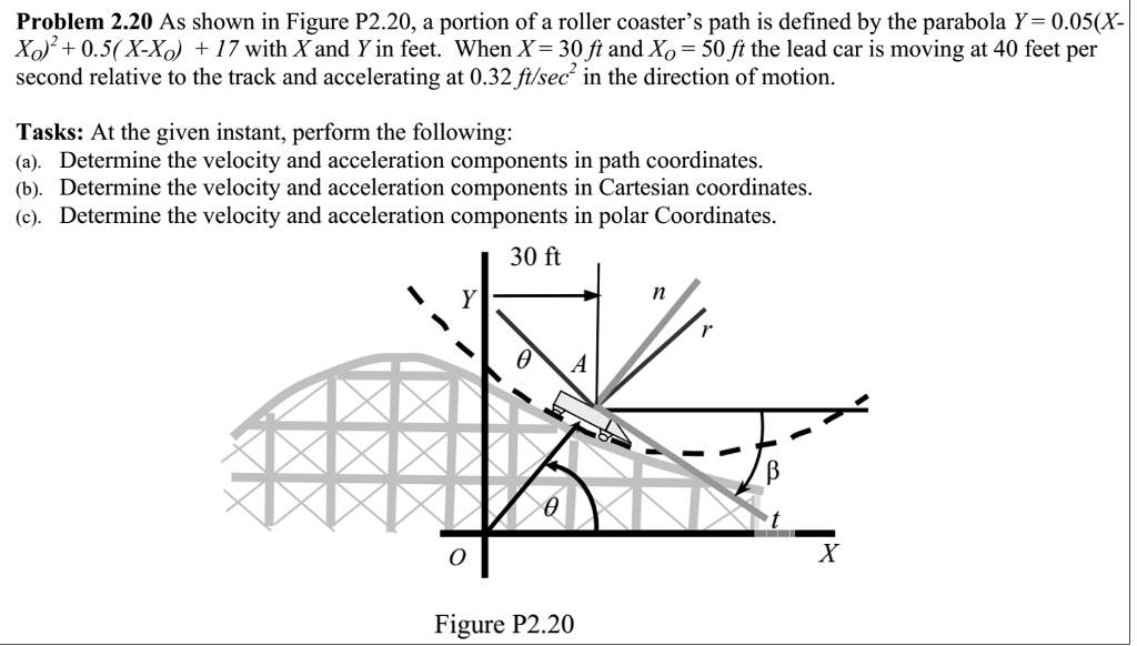 Solved Problem 2.20 As shown in Figure P2.20, a portion of a