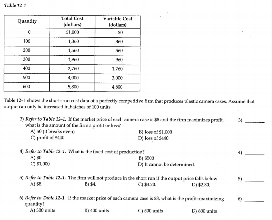 solved-table-12-1-quantity-total-cost-dollars-1-000-chegg