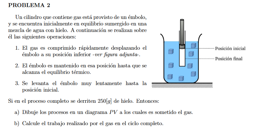 Un cilindro que contiene gas está provisto de un émbolo, y se encuentra inicialmente en equilibrio sumergido en una mezcla de