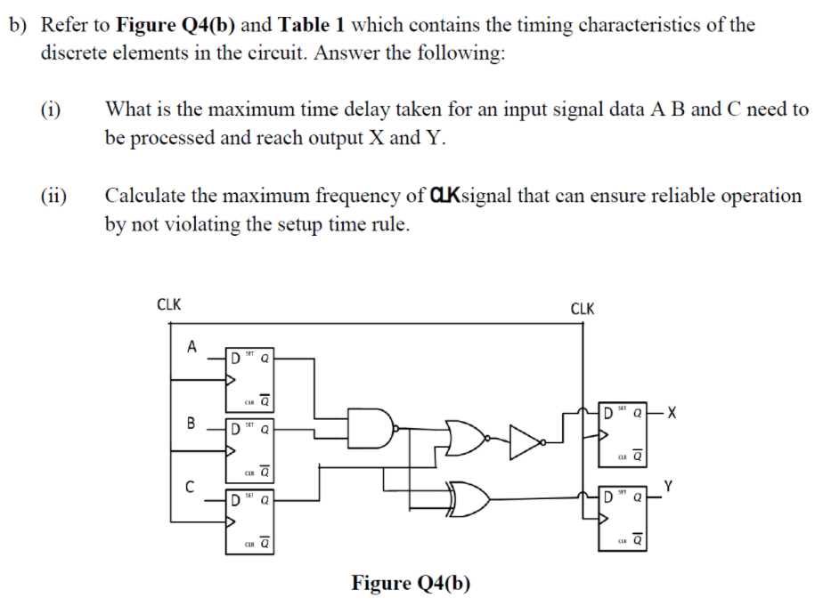 Solved b) Refer to Figure Q4(b) and Table 1 which contains | Chegg.com