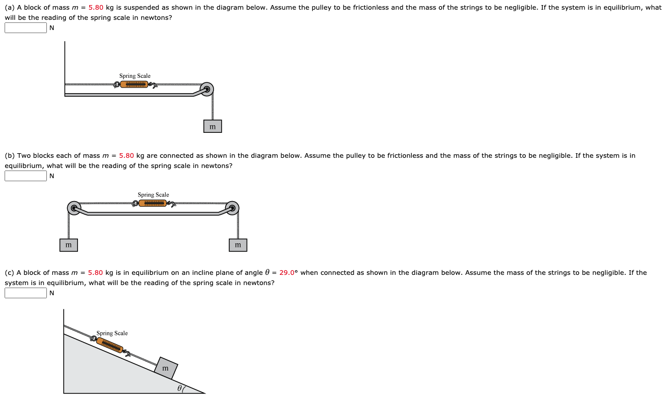 Solved (a) A Block Of Mass M = 5.80 Kg Is Suspended As Shown | Chegg.com