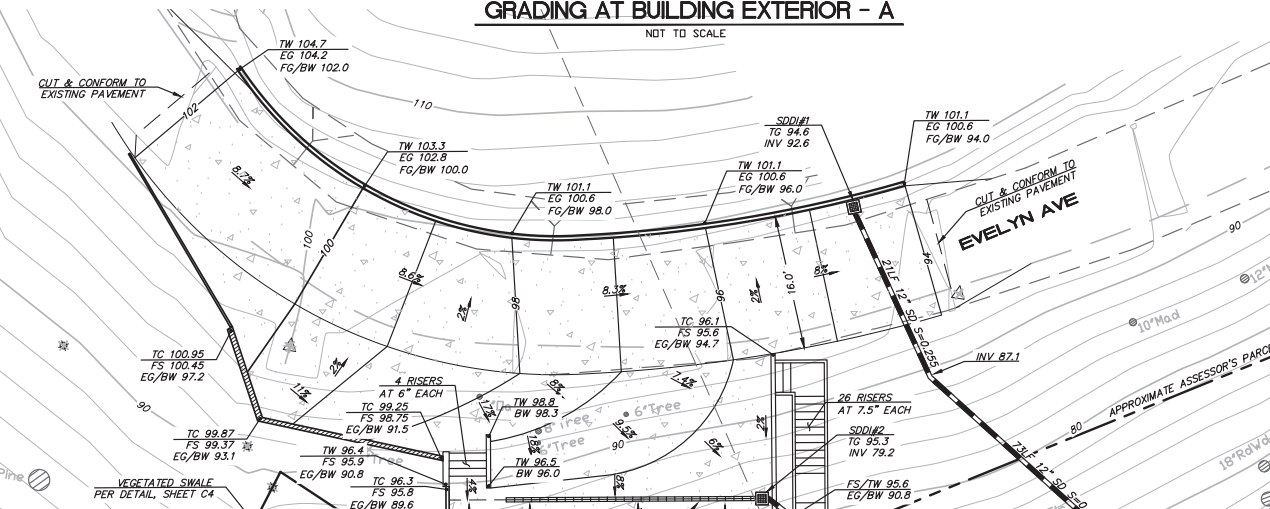 Solved What is the transverse slope of Evelyn Avenue? | Chegg.com