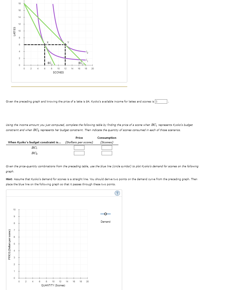 Solved 18 16 14 10 12 9 2 0 0 I I 2 4 6 8 10 SCONES 12 Given | Chegg.com