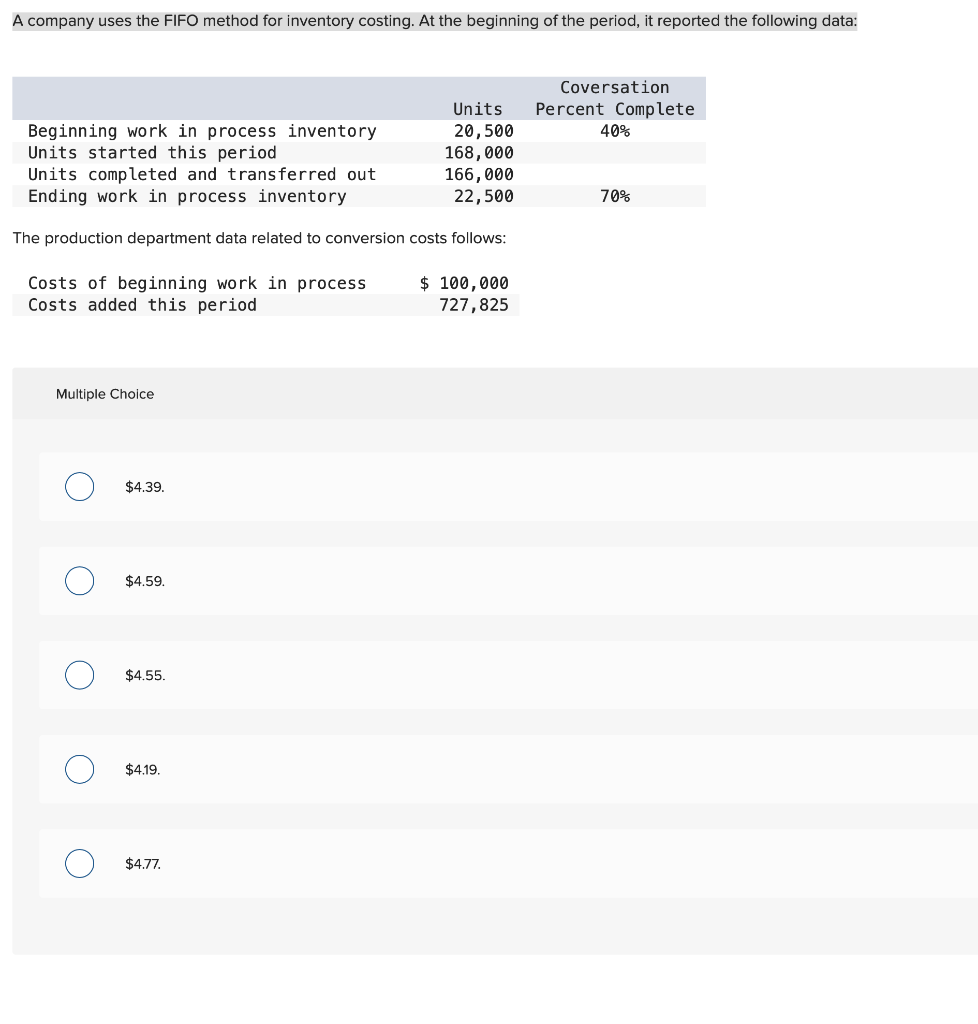 solved-a-company-uses-the-fifo-method-for-inventory-costing-chegg