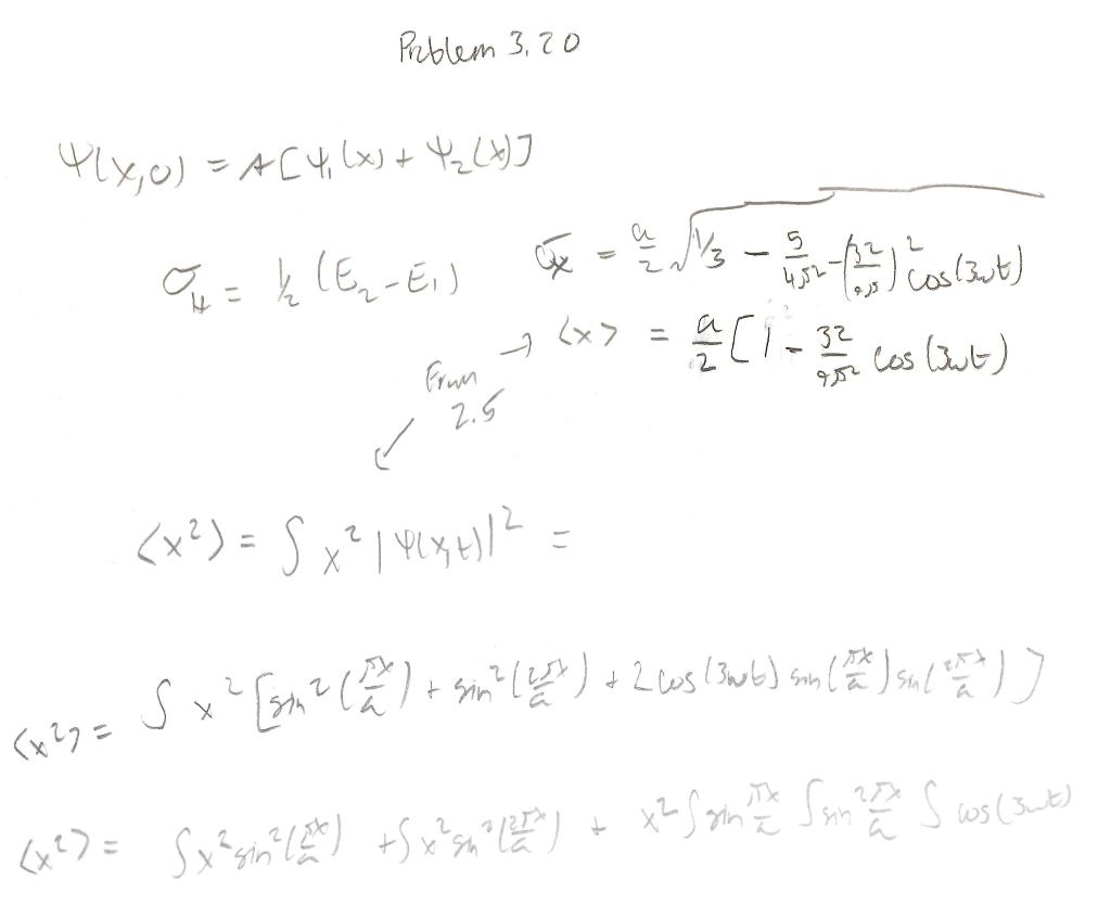 Solved Problem 3.20 Test the energy-time uncertainty | Chegg.com
