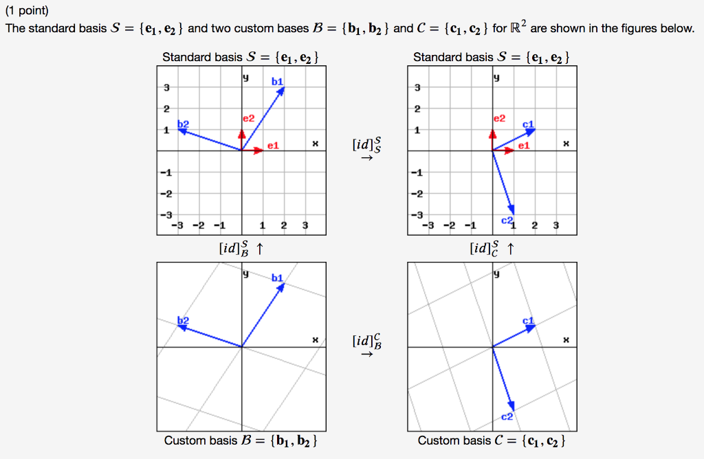 Solved (1 point) The standard basis S = {01, ez } and two | Chegg.com