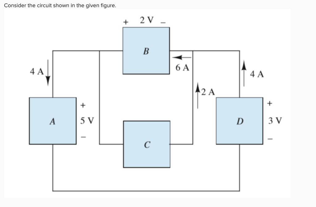 Solved Consider the circuit shown in the given figure. + 2 V | Chegg.com