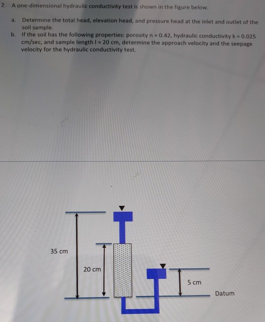 2. A one-dimensional hydraulic conductivity test is shown in the figure below. a. Determine the total head, elevation head, a