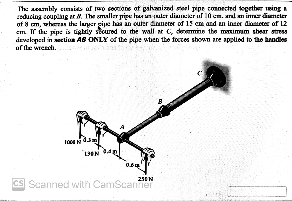 Solved The Assembly Consists Of Two Sections Of Galvanized | Chegg.com