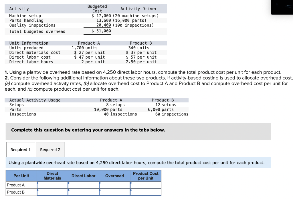 solved-1-using-a-plantwide-overhead-rate-based-on-4-250-chegg