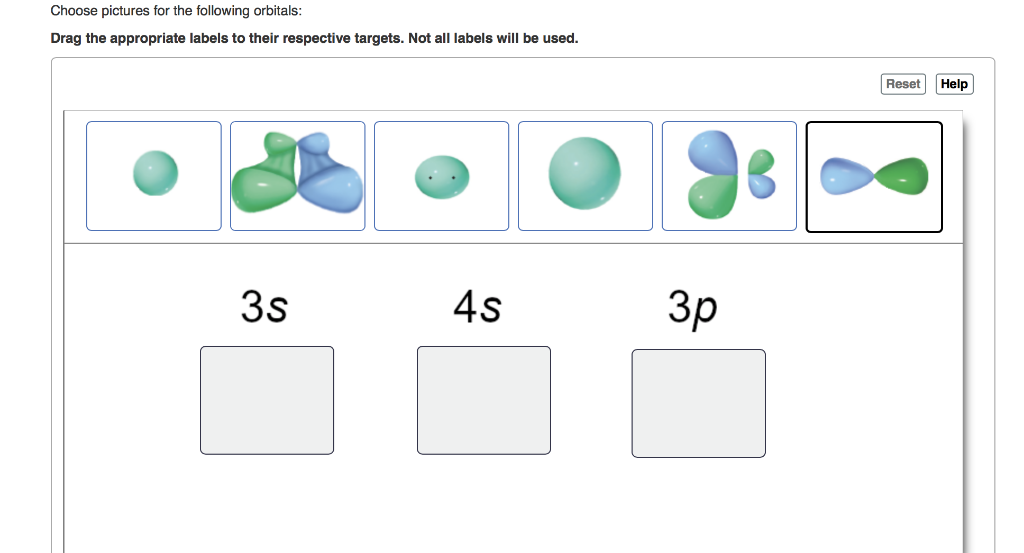 Solved Choose pictures for the following orbitals: Drag the | Chegg.com