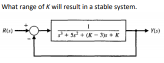 Solved What range of K will result in a stable system. 1 | Chegg.com