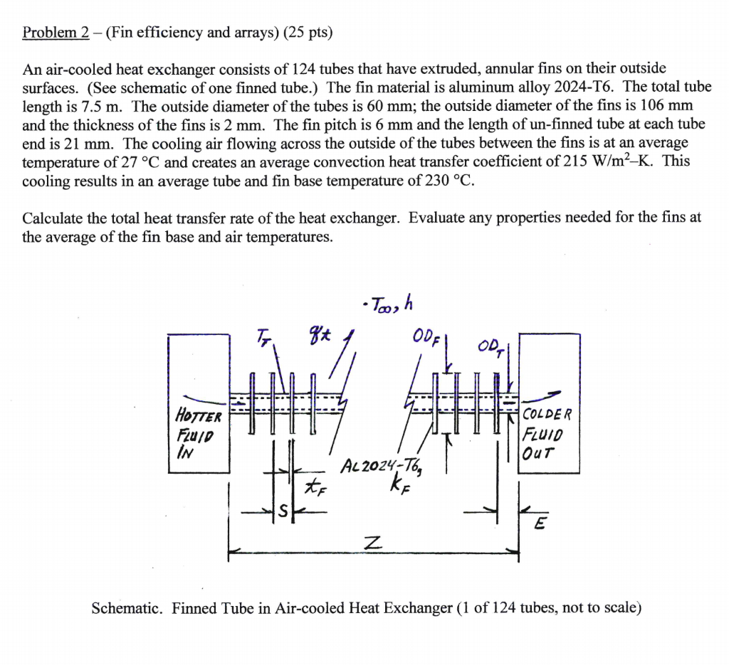 Solved Problem 2 - (Fin efficiency and arrays) (25 pts) An | Chegg.com
