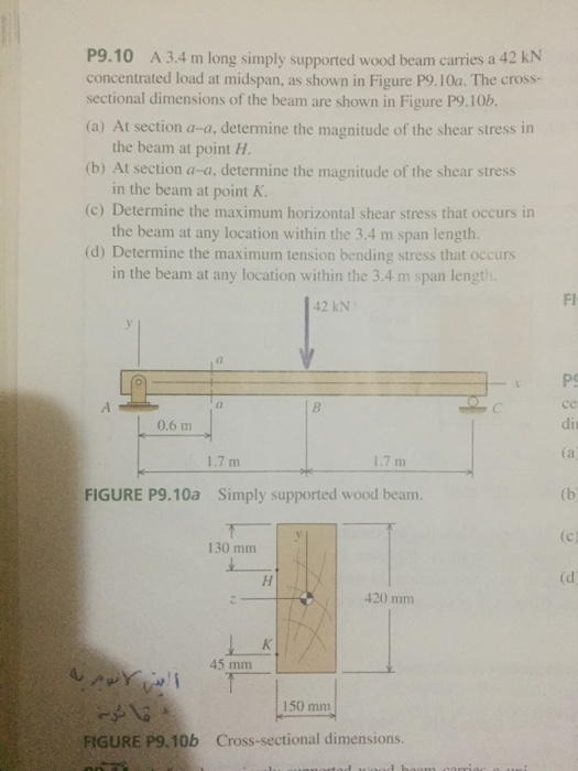 Solved P9.10 A 3.4 m long simply supported wood beam carries | Chegg.com