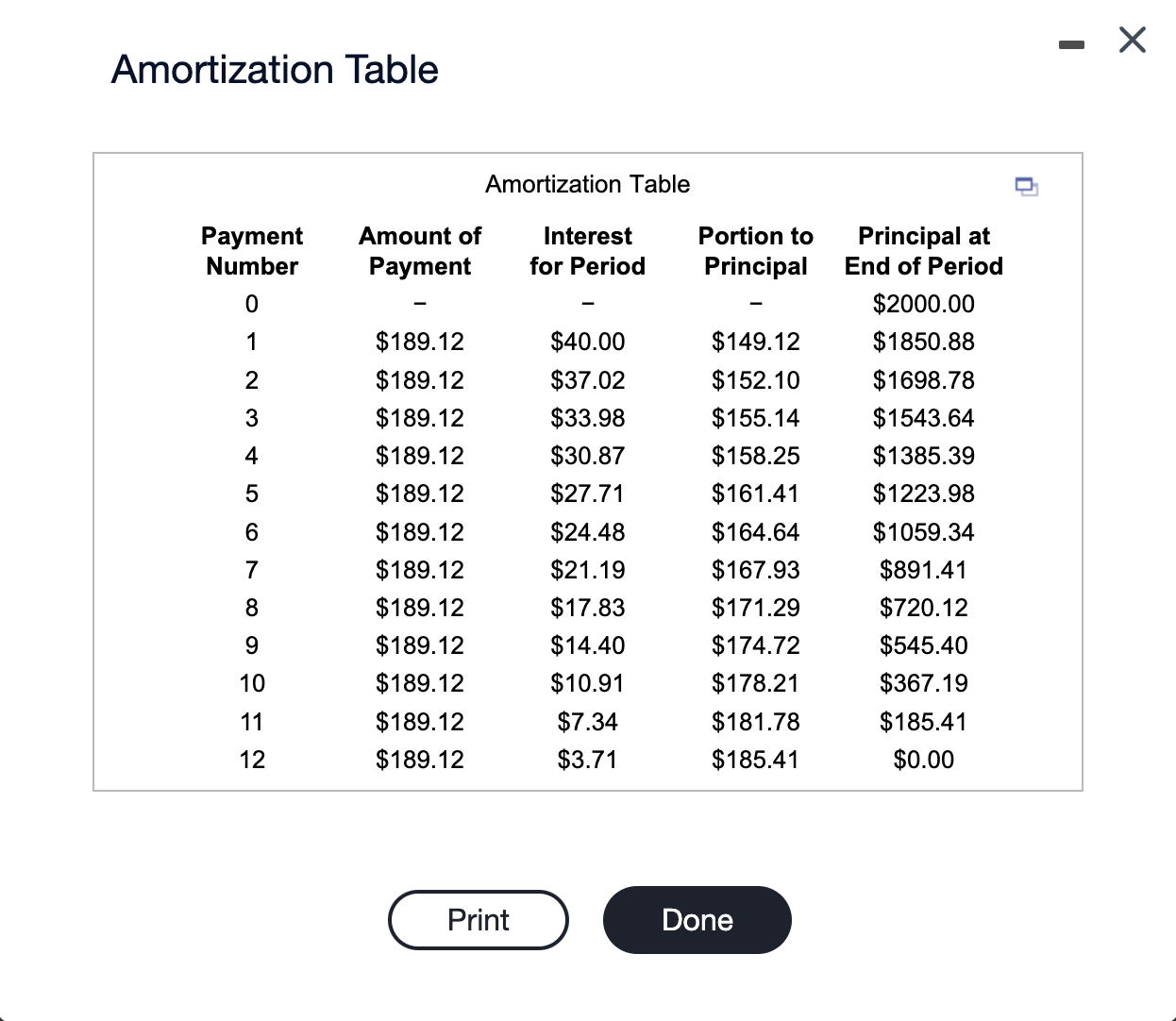 Use the amortization table to determine how much of | Chegg.com