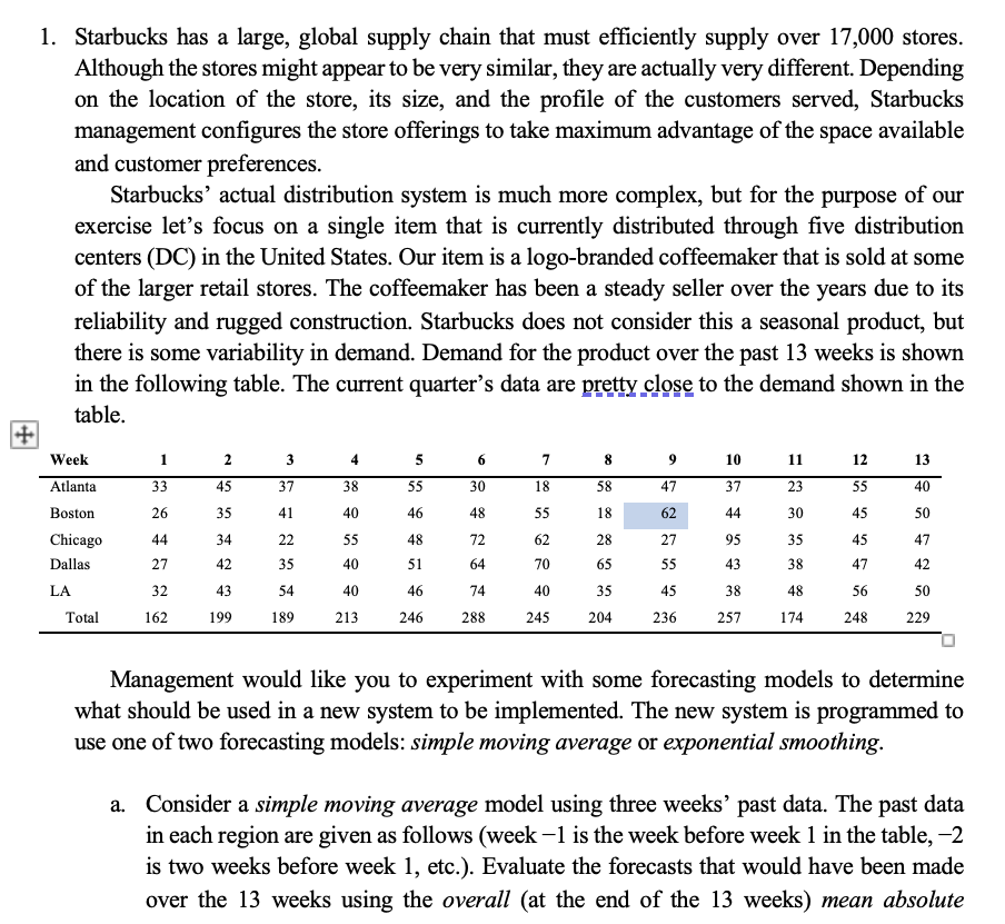 Solved Starbucks has a large, global supply chain that must