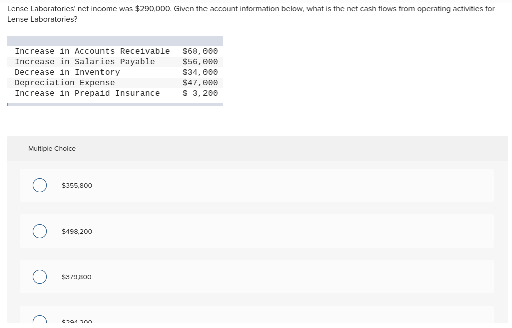 Solved Lense Laboratories' net was 290,000. Given