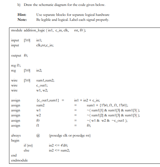 Solved b) Draw the schematic diagram for the code given | Chegg.com