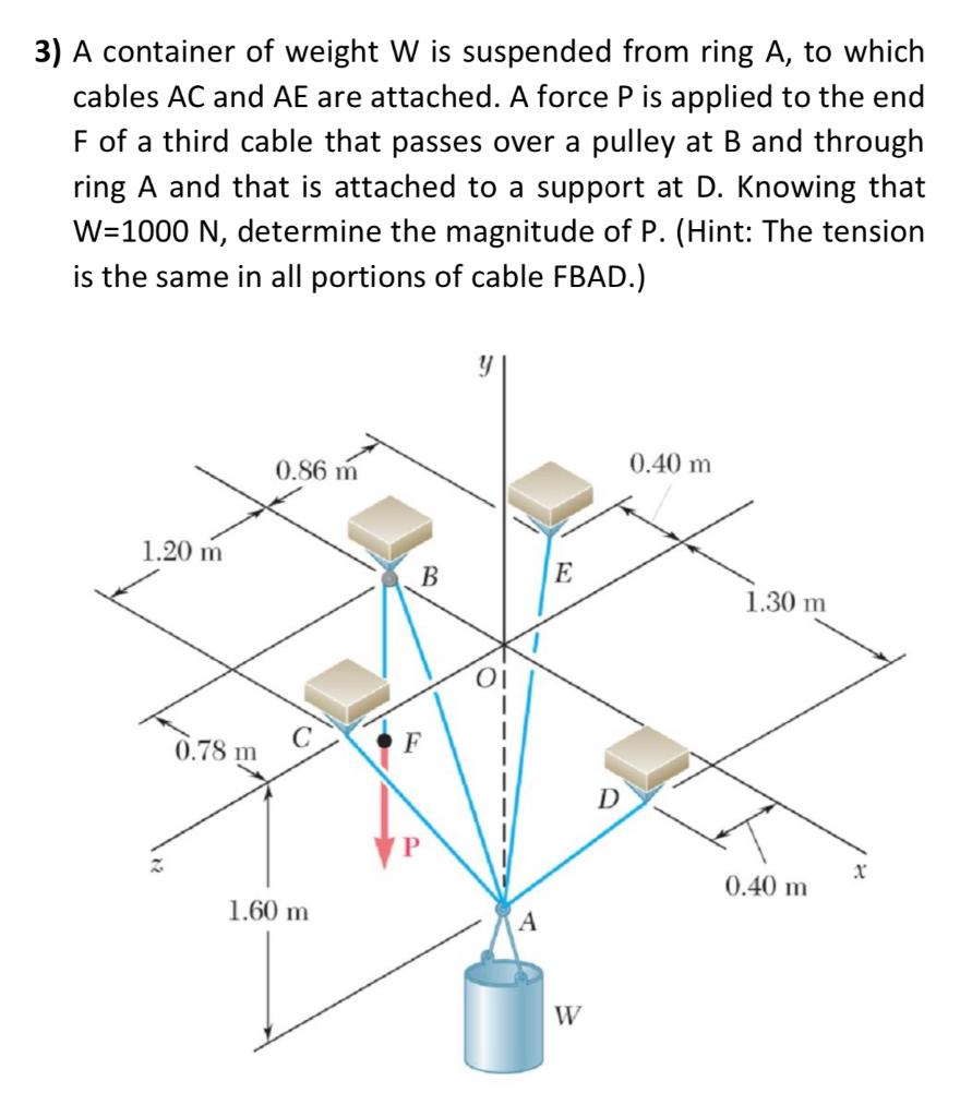 Solved 3 A Container Of Weight W Is Suspended From Ring Chegg Com