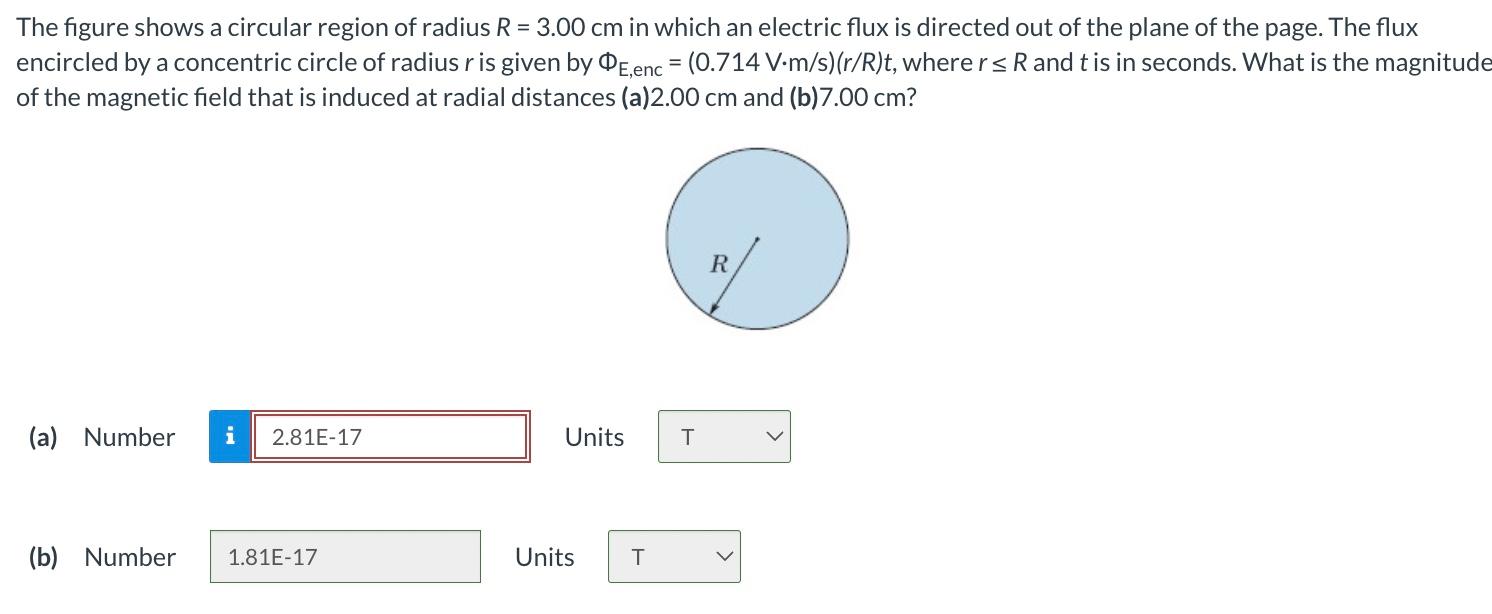 Solved The figure shows a circular region of radius R=3.00 | Chegg.com