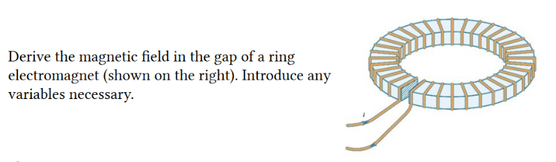 Solved Derive the magnetic field in the gap of a ring | Chegg.com