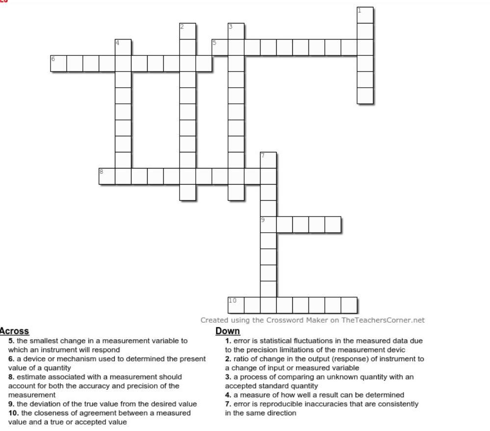 Solved Created using the Crossword Maker on TheTeachers Chegg com