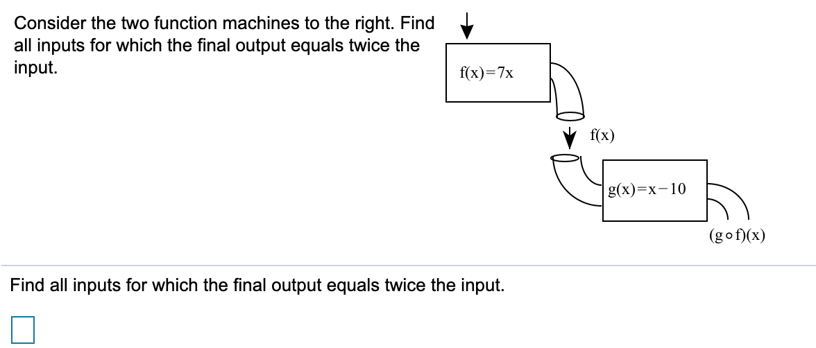 Solved Consider the two function machines to the right. Find | Chegg.com