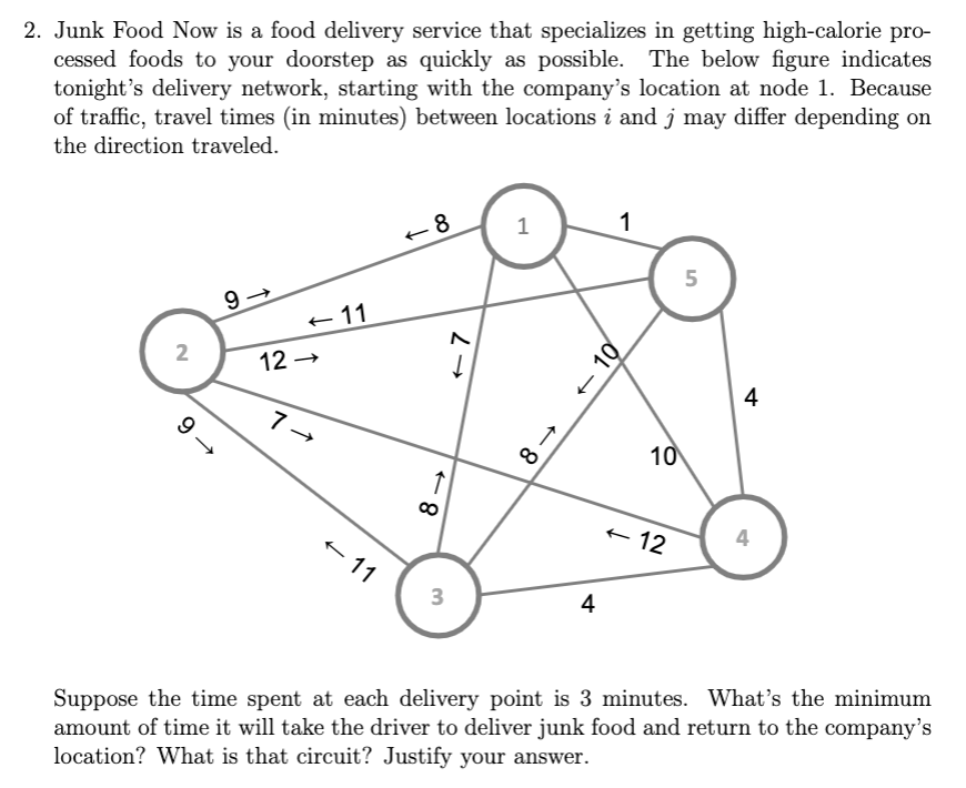 solved-2-junk-food-now-is-a-food-delivery-service-that-chegg