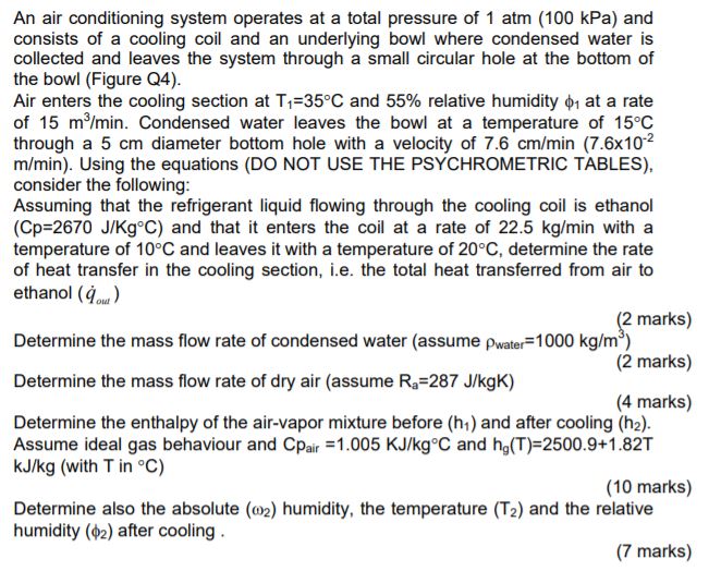 Solved An air conditioning system operates at a total | Chegg.com