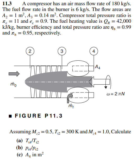 Solved 11.3 A compressor has an air mass flow rate of 180 | Chegg.com