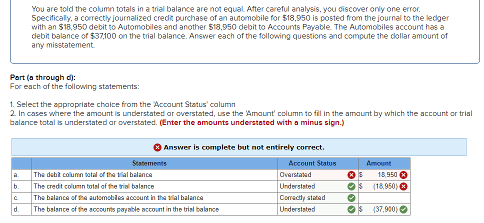 solved-you-are-told-the-column-totals-in-a-trial-balance-are-chegg