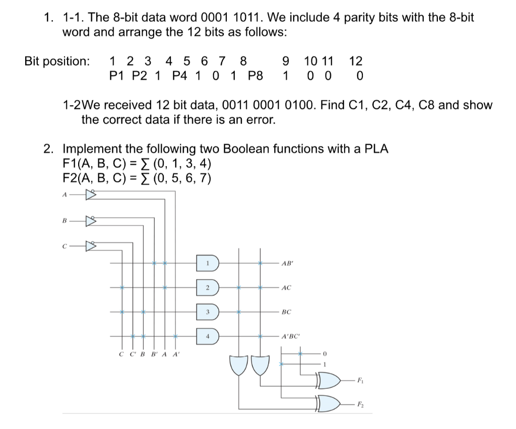 Solved 1. 1-1. The 8-bit data word 0001 1011. We include 4 | Chegg.com