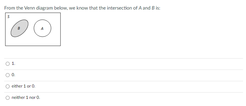 Solved From the Venn diagram below, to find the union of A | Chegg.com