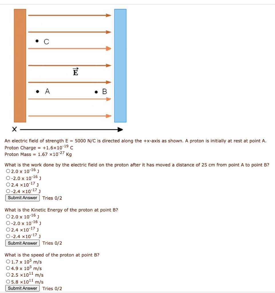 Solved 16 B Х An electric field of strength E = 5000 N/C is | Chegg.com