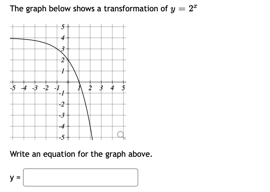 Solved The graph below shows a transformation of y = 22 5 4 | Chegg.com