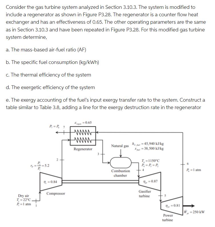 Solved Consider The Gas Turbine System Analyzed In Section | Chegg.com