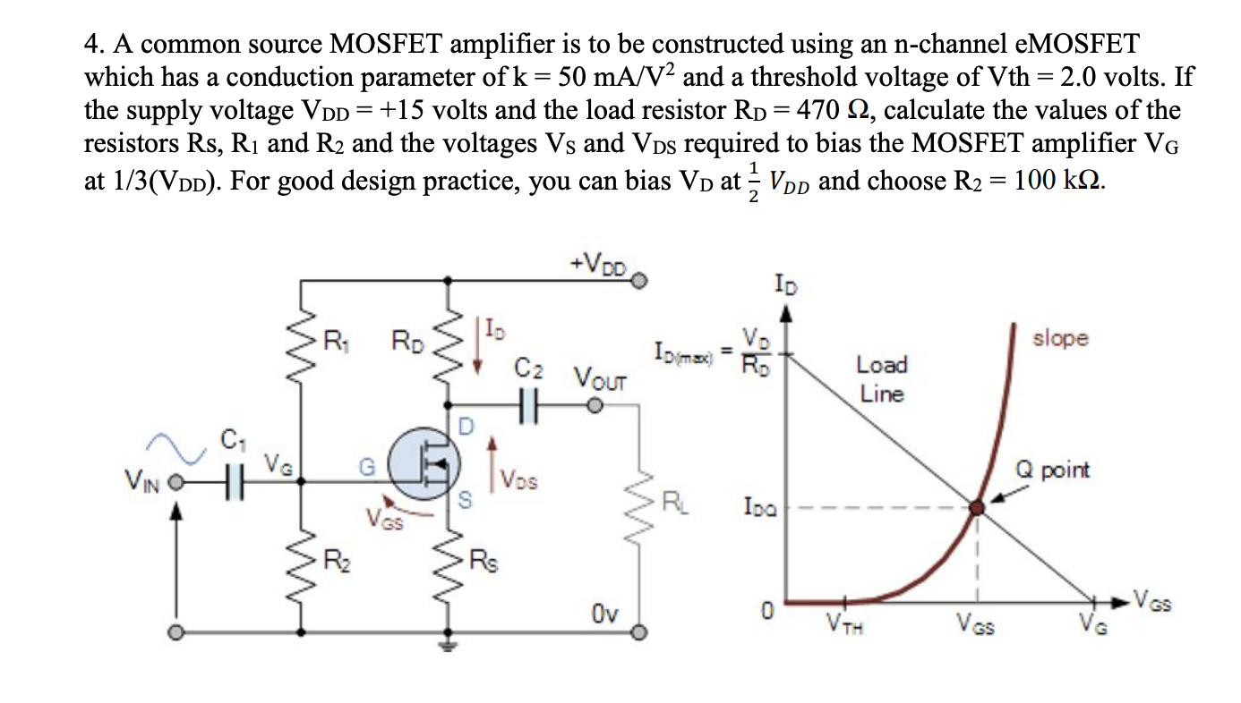 Solved 4. A common source MOSFET amplifier is to be | Chegg.com
