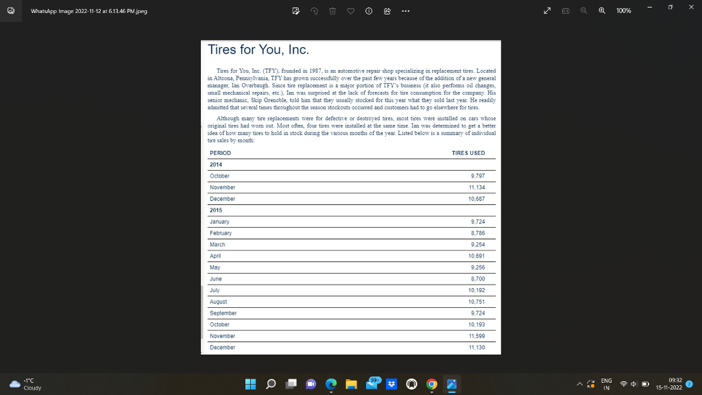 Solved Tires for You, Inc. Tires for You, Inc. (TYY),