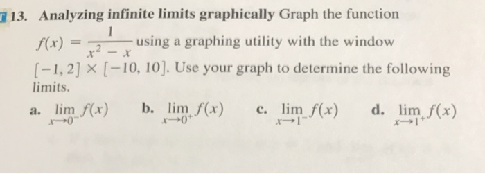 Analyzing infinite limits graphically The graph of f | Chegg.com