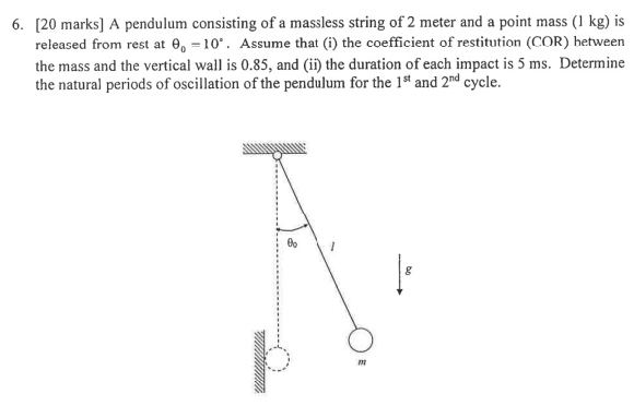 Solved 6. [20 marks] A pendulum consisting of a massless | Chegg.com