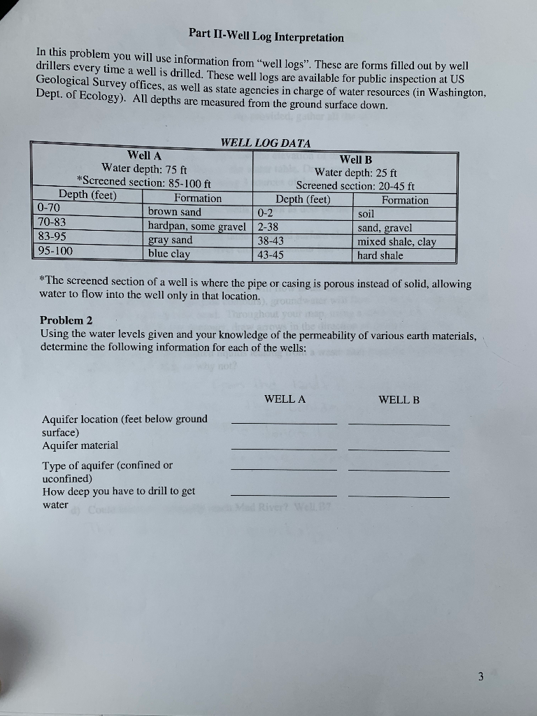 Solved Part II-Well Log Interpretation In this problem you | Chegg.com