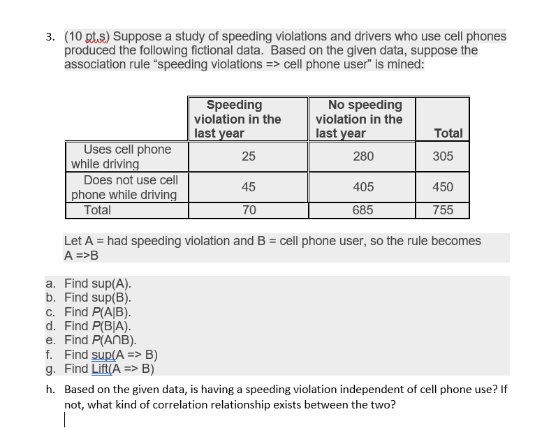 Solved 3. (10pt,s) Suppose a study of speeding violations | Chegg.com