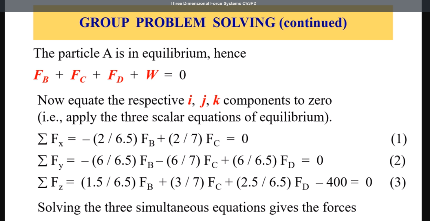 Solved Three Dimensional Force Systems Ch3P2 GROUP PROBLEM | Chegg.com