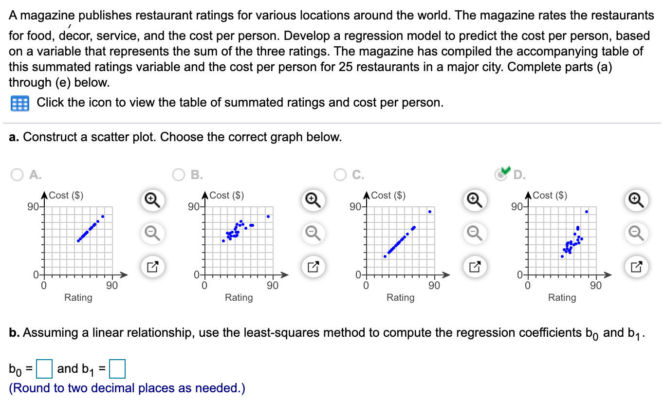 Solved A magazine publishes restaurant ratings for various | Chegg.com