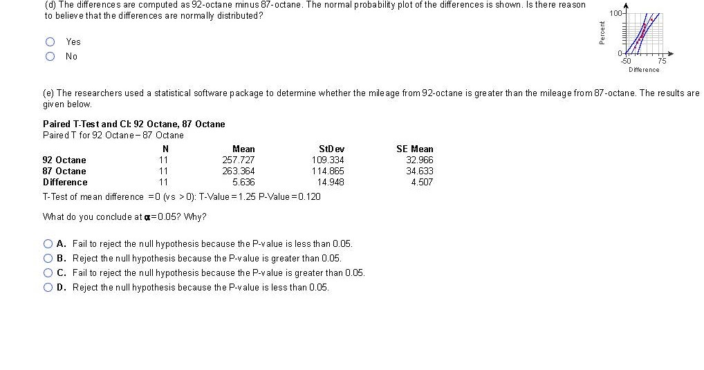 Solved 7. Some people believe that higheroctane fuels
