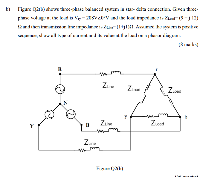 Solved B) Figure Q2(b) Shows Three-phase Balanced System In | Chegg.com